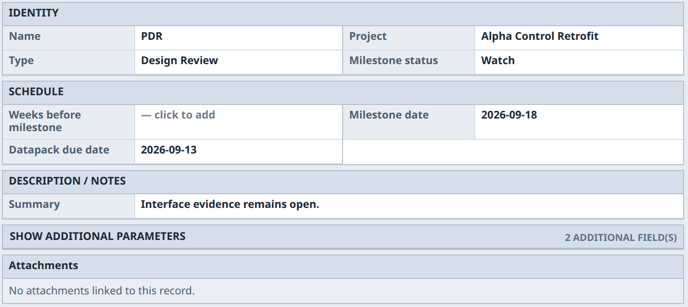 Real Alpha Control Retrofit Milestones view. Prepare the next review with its evidence.