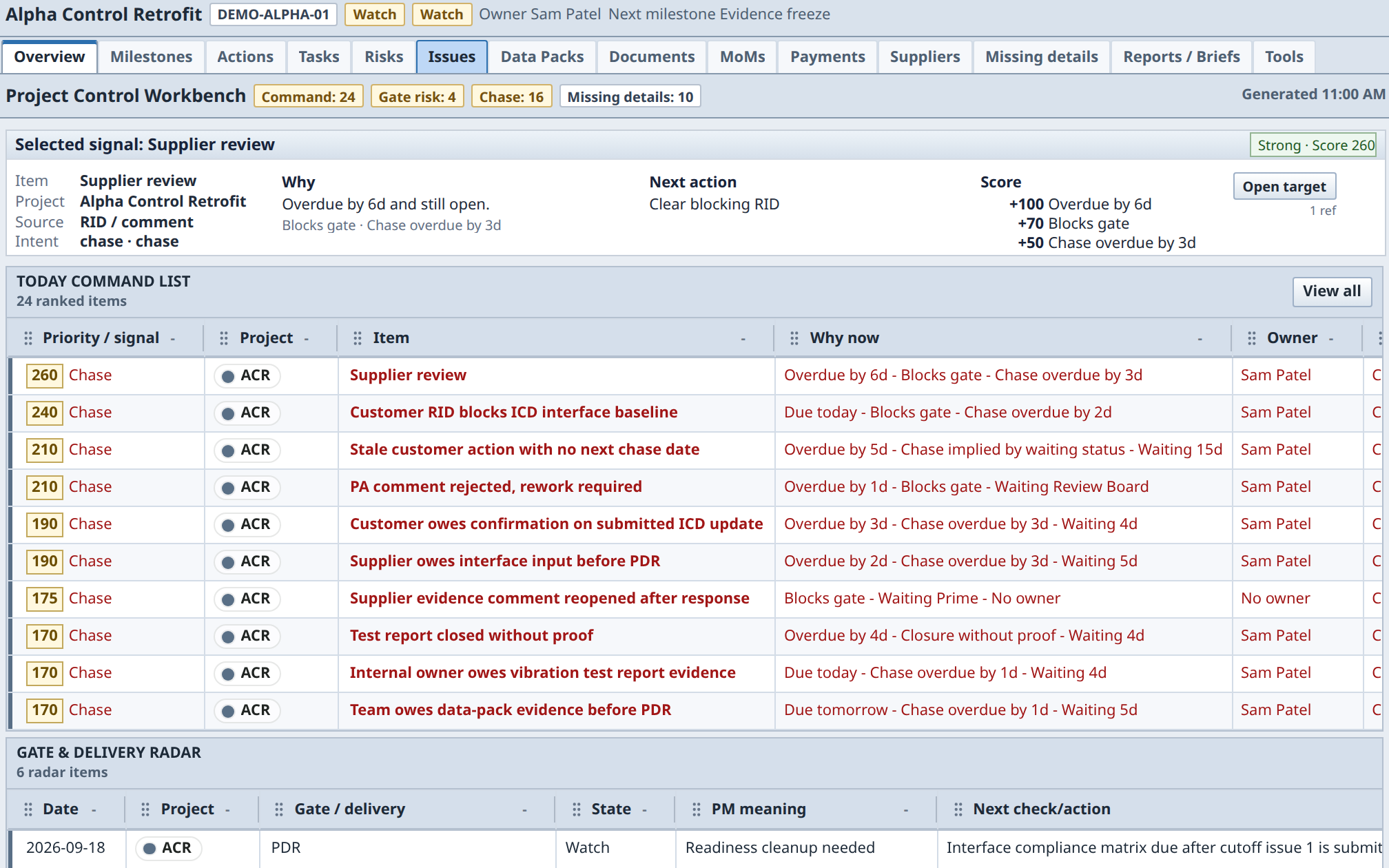 Real Alpha Control Retrofit Overview view. Hold the project context together.